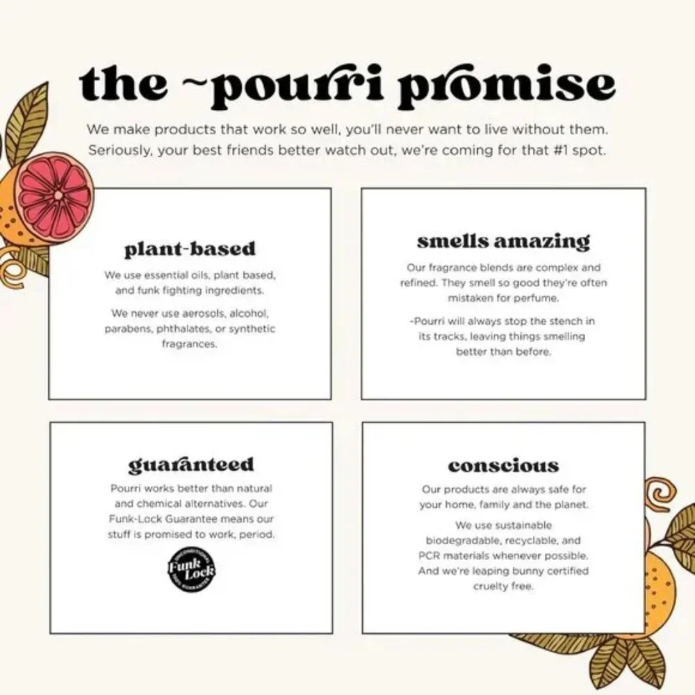NEW Set 2 Poo-Pourri Before You Go Toilet Spray Refill 16oz Lavender Peppermint